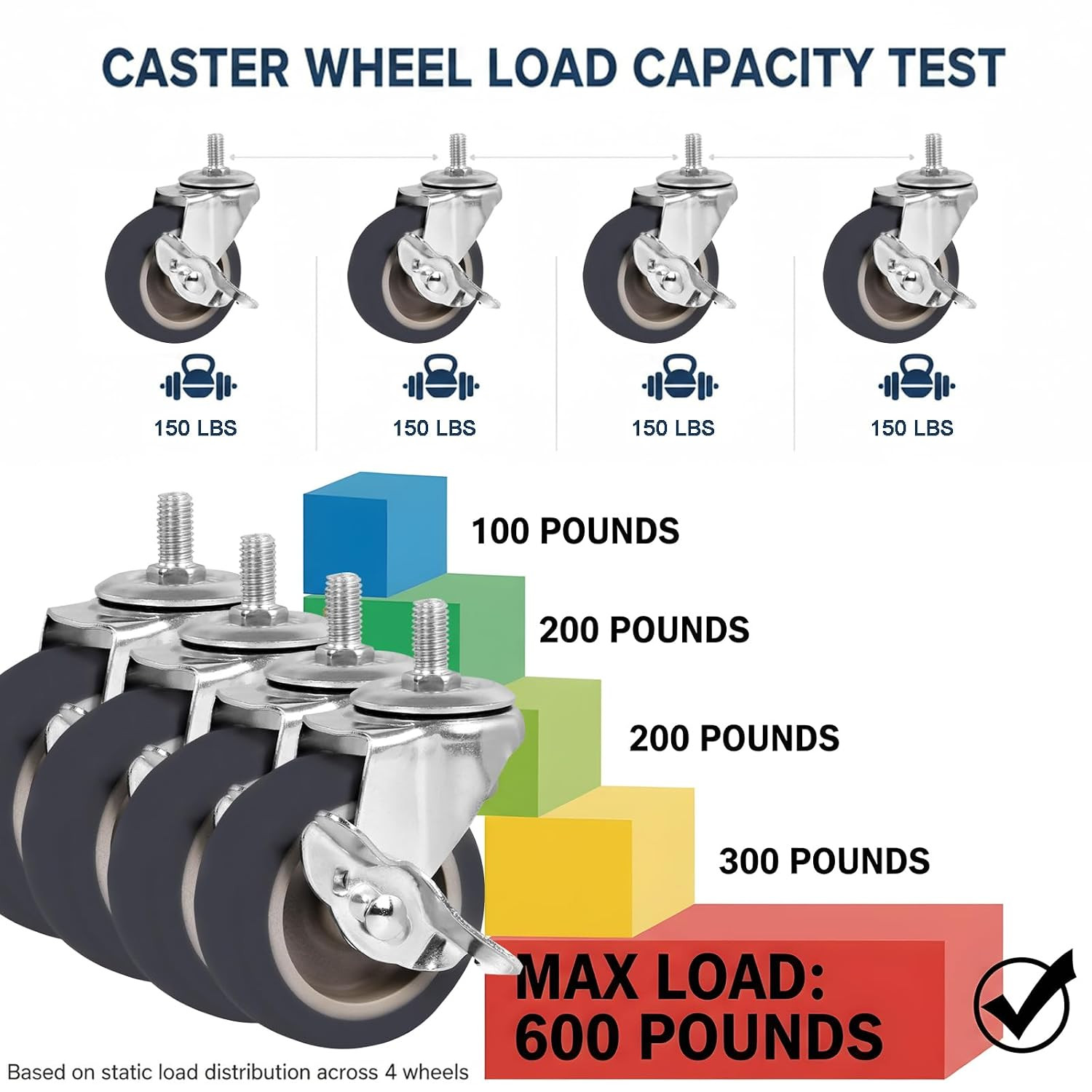 3 Inch Stem Caster Wheels Set of 4, Heavy Duty 600 Lbs Quiet Non-Marking Rubber