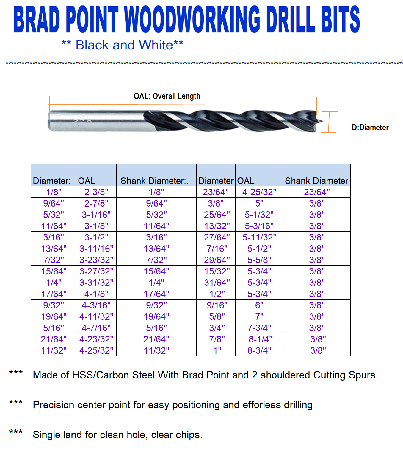 10Pcs 3/16″ Wood Brad Point Drill Bit Woodworking Drill Hardwood Softwood
