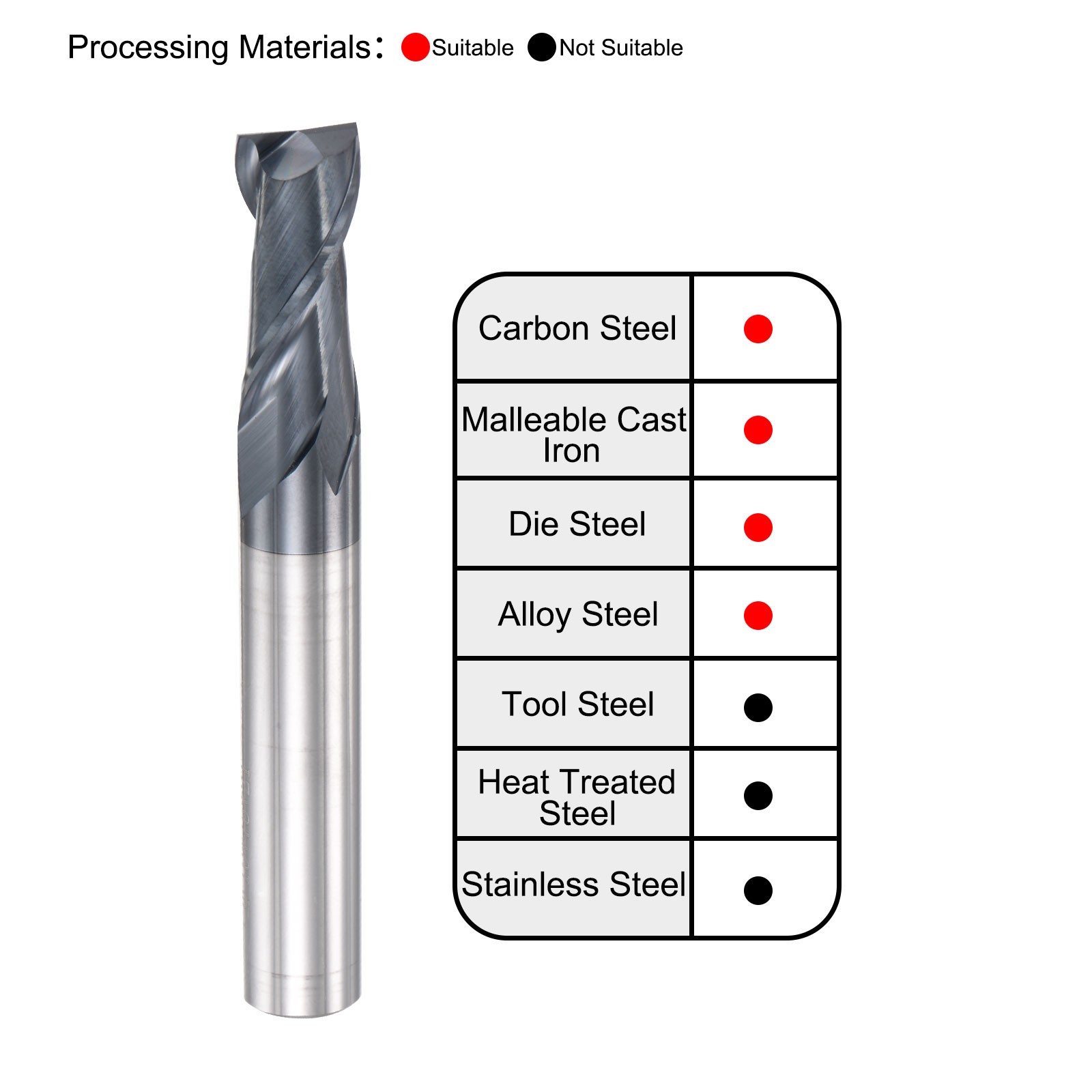 10mm Dia 10mm Shank 75mm HRC45 Carbide AlTiN Coated 2 Flute Square End Mill