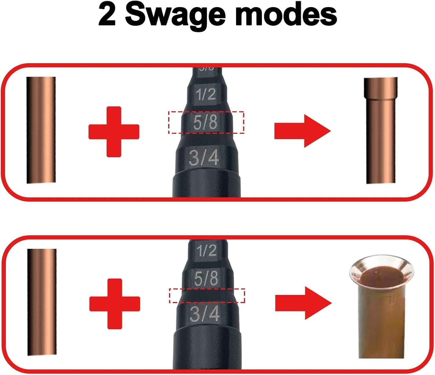 Hand-Powered Swage Tube Expander – 5 in 1 HVAC Repair Tool for Copper Pipes
