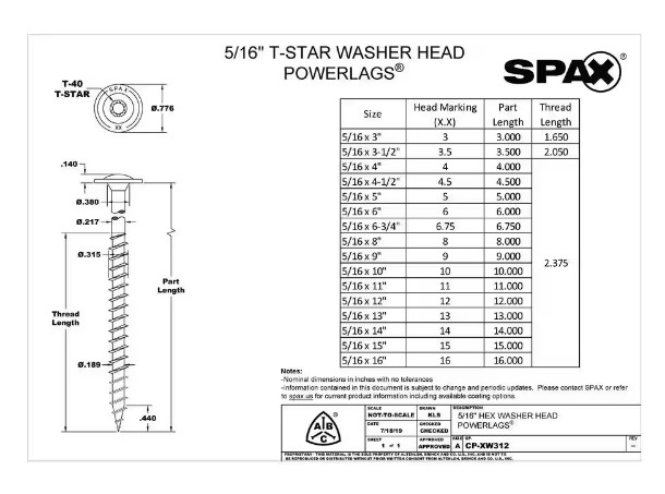 (Pick Size) SPAX Power Lag Structural Exterior Construction Washer Screw 50 qty