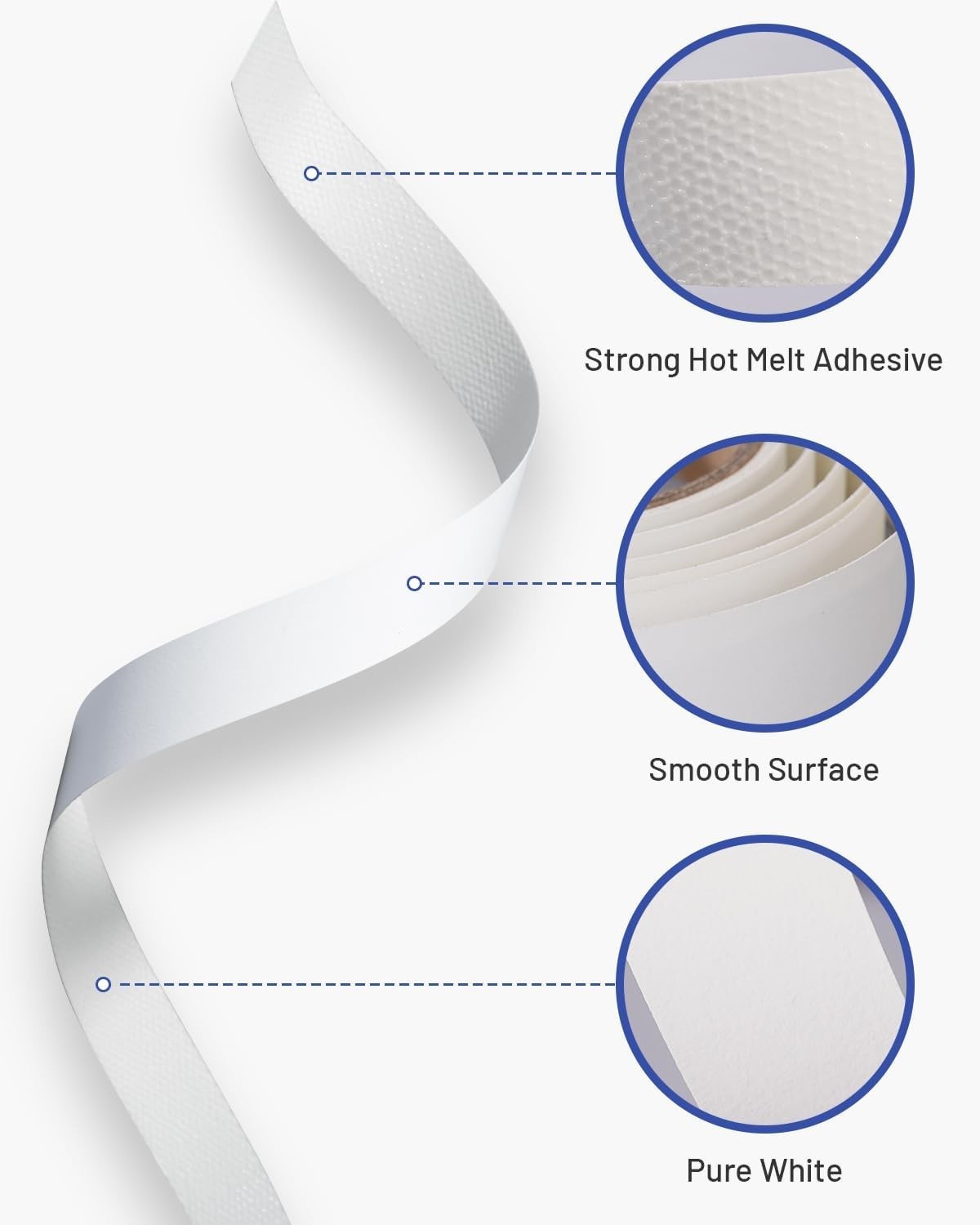 White Melamine Edge Banding 3/4 Inch x 6.5 ft – Ideal for DIY Furniture Projects