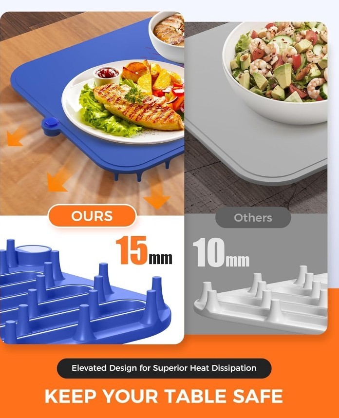 Waterproof Food Warming Mat, Color-Changing Electric Heating Tray …. …….C1