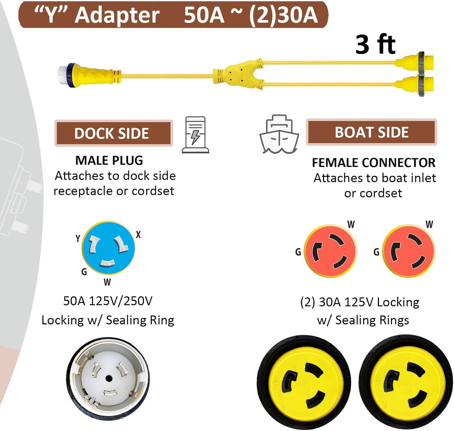 50A SS2-50P to Dual 30A L5-30R Marine Shore Power Y Adapter Cord Splitter 3FT