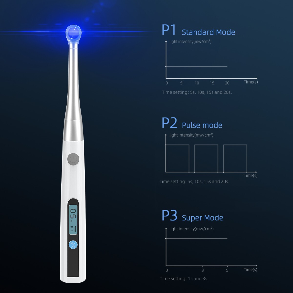 Dental Cordless LED Curing Light Lamp 1 Second Cure 800-1400mw/cm² AZDENT