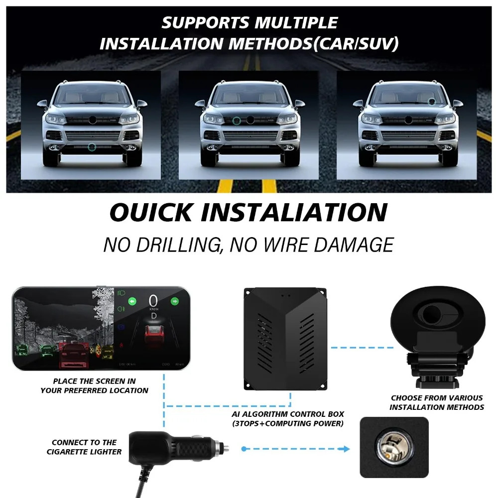 Thermal Imaging Dash Cam 256×192 Night Vision Camera for Cars, Driving Recorder