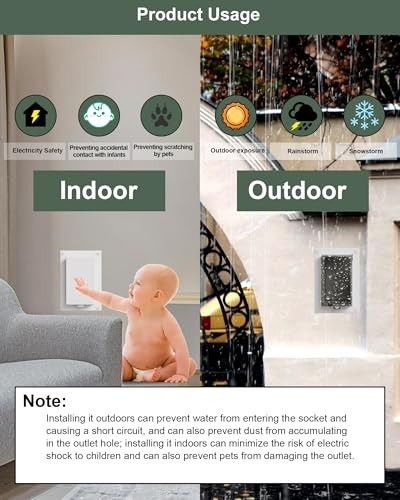 DBVR1W-1 Low Profile IN BOX Exterior Box, Outdoor Recessed Outlet Electrical Box