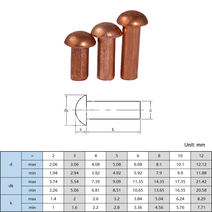 Copper Pan Button Head Rivets Solid Rivet Fastener DIN660 M2 M2.5 M3 M4 M5 M6 M8