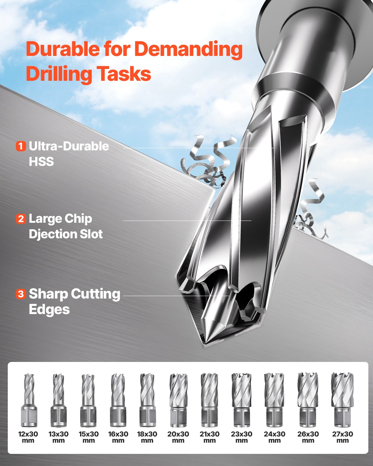 Magnetic Drill 1450W 2810 lbf Mag Drill Press 1.6 in Boring Diameter 11 Bits