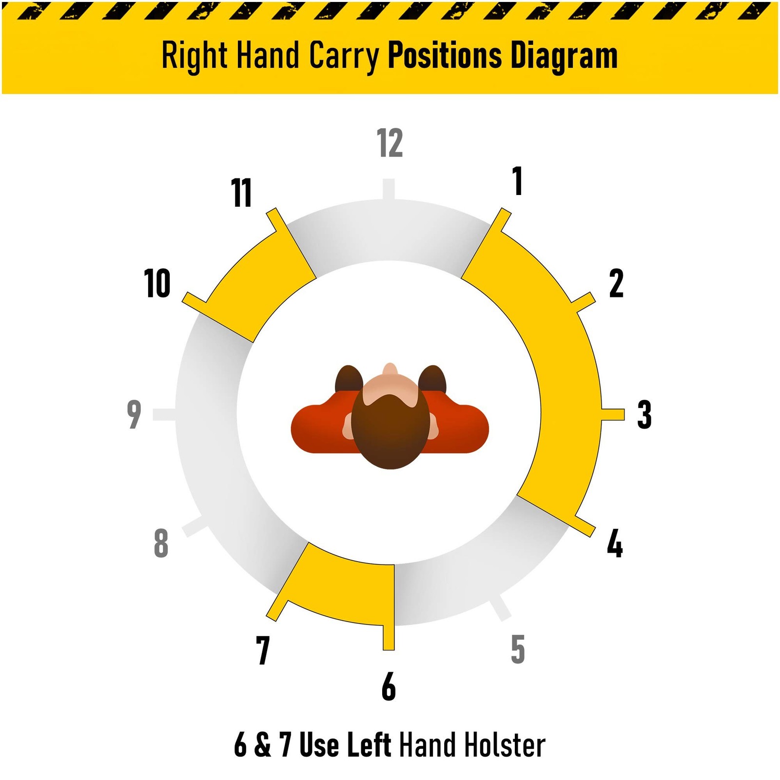 Kydex IWB Holster for Sig Sauer P365 Concealed Carry – by Houston – Lined Ins…