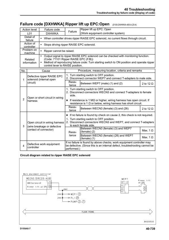 Komatsu D155AX-7 Dozer Bulldozer Repair Shop Service Manual Workshop Book