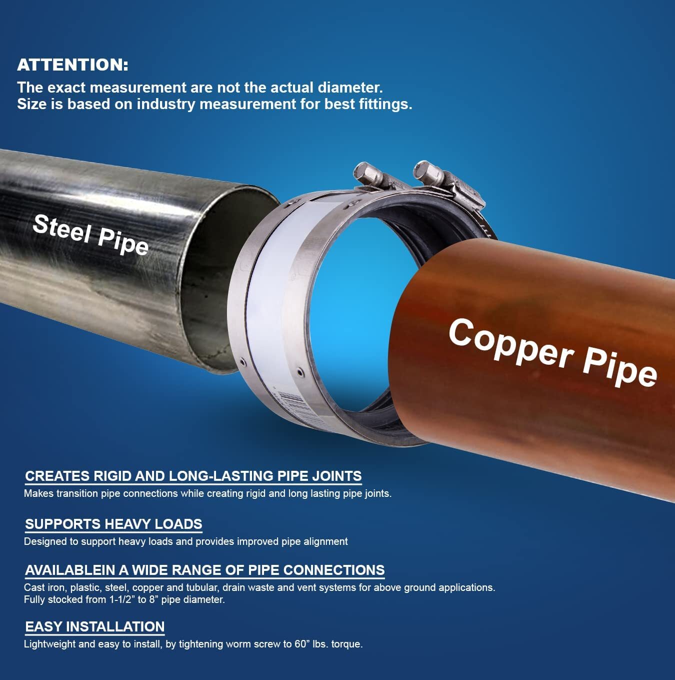 Shielded 3″ transition coupling Joins Plastic/Steel/X Heavy Cast Iron to Copper