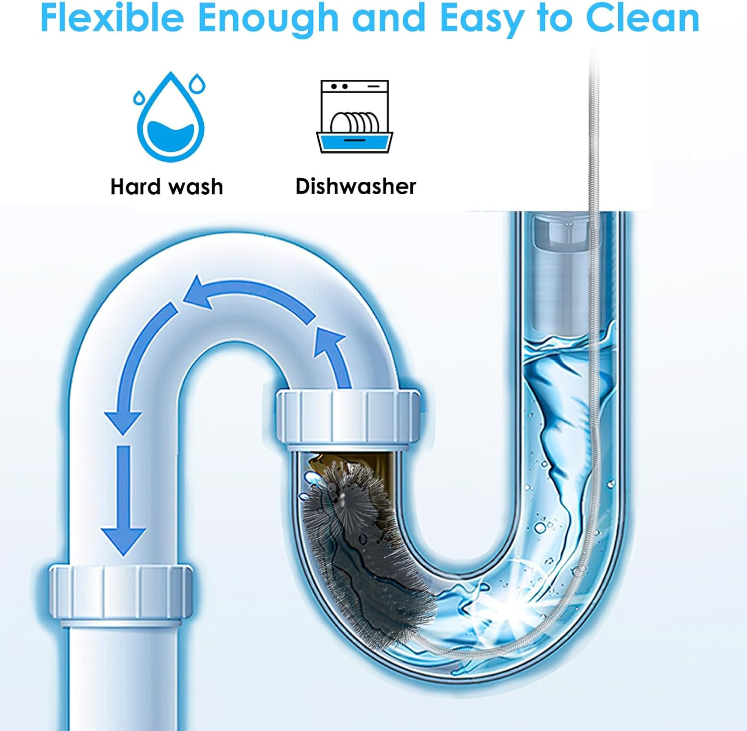 2 Pcs Flexible Drain Pipe Cleaning Brush 36 Extra Long Double Ended Nylon Bris