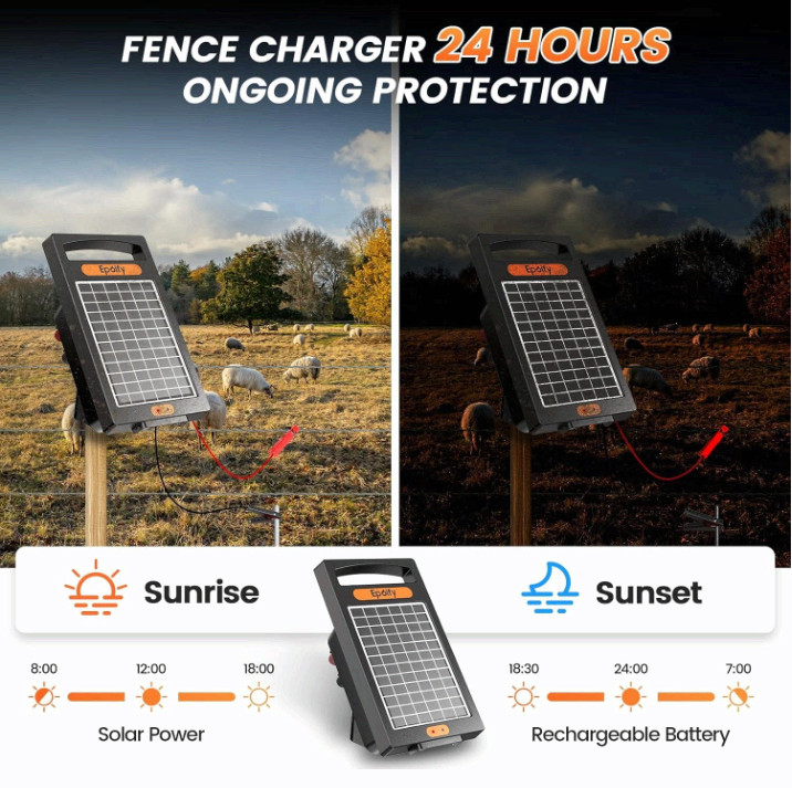 24-Hour Solar Electric Fence Charger, 0.18J, 10-Mile for Livestock | Portable