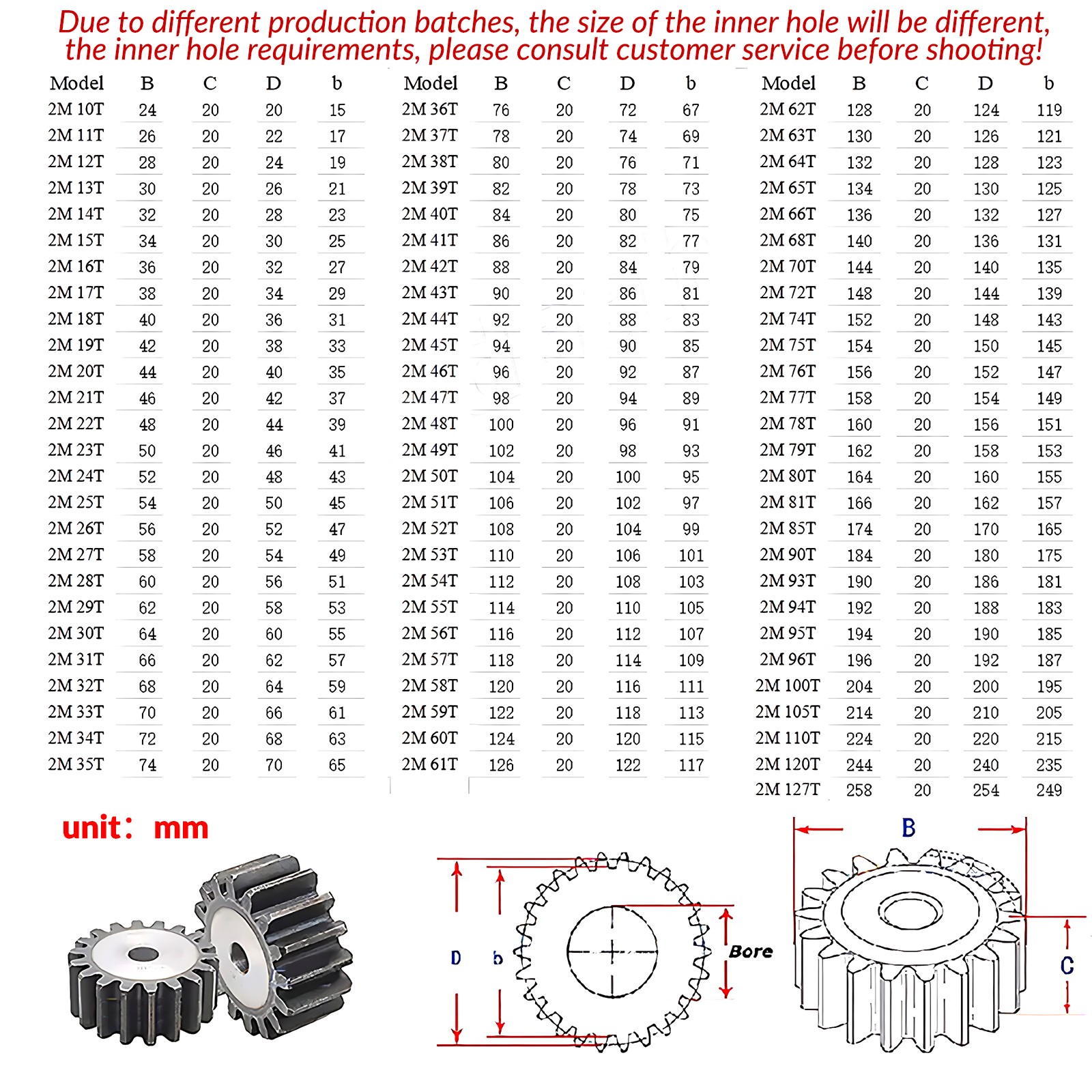 Mod 2 45# Steel Spur Gears Pinion Gear Thickn 20mm 10T – 100T Transmission Gear