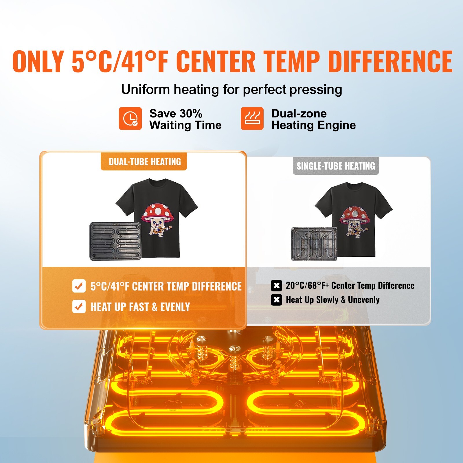 Heat Press Machine Sublimation Machine 15 x 12 Inch 11 In 1 Kit Heat Press