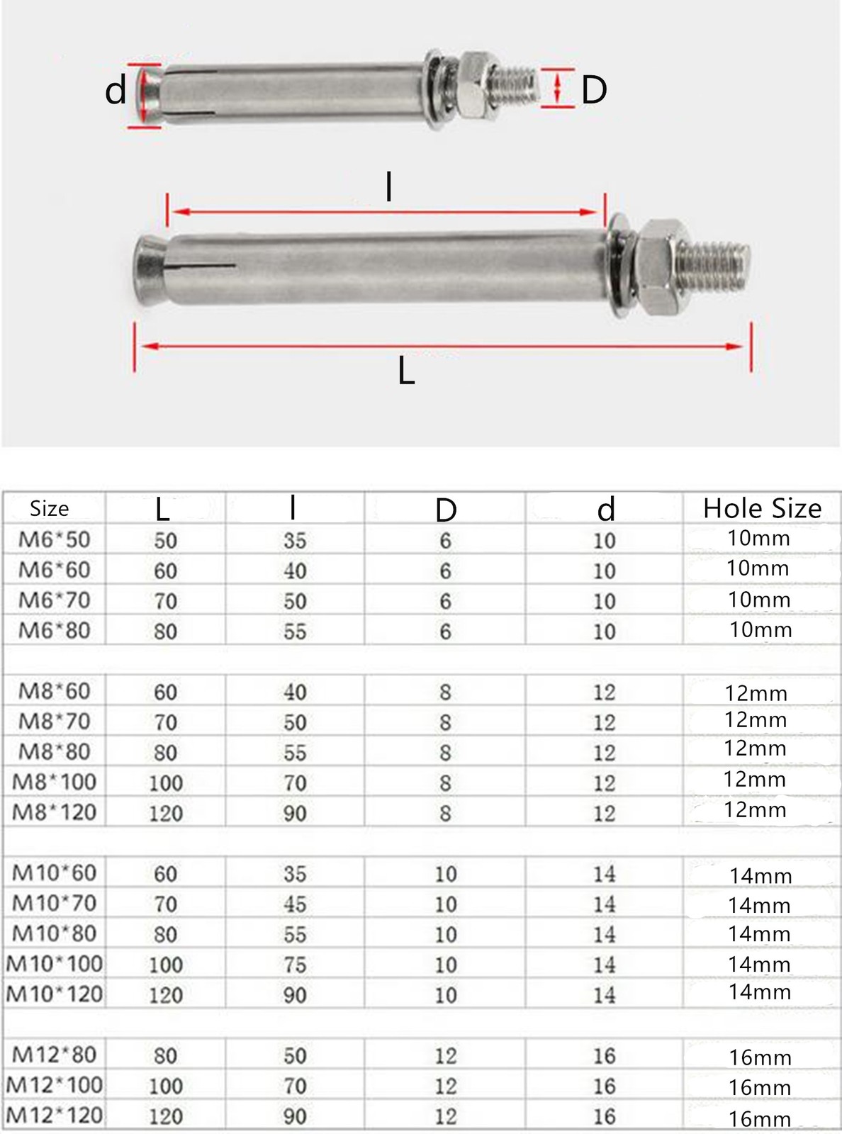 M6 M8 M10 M12 Masonry Concrete Expansion Bolt Wall Anchor Bolts Screw Extra Long