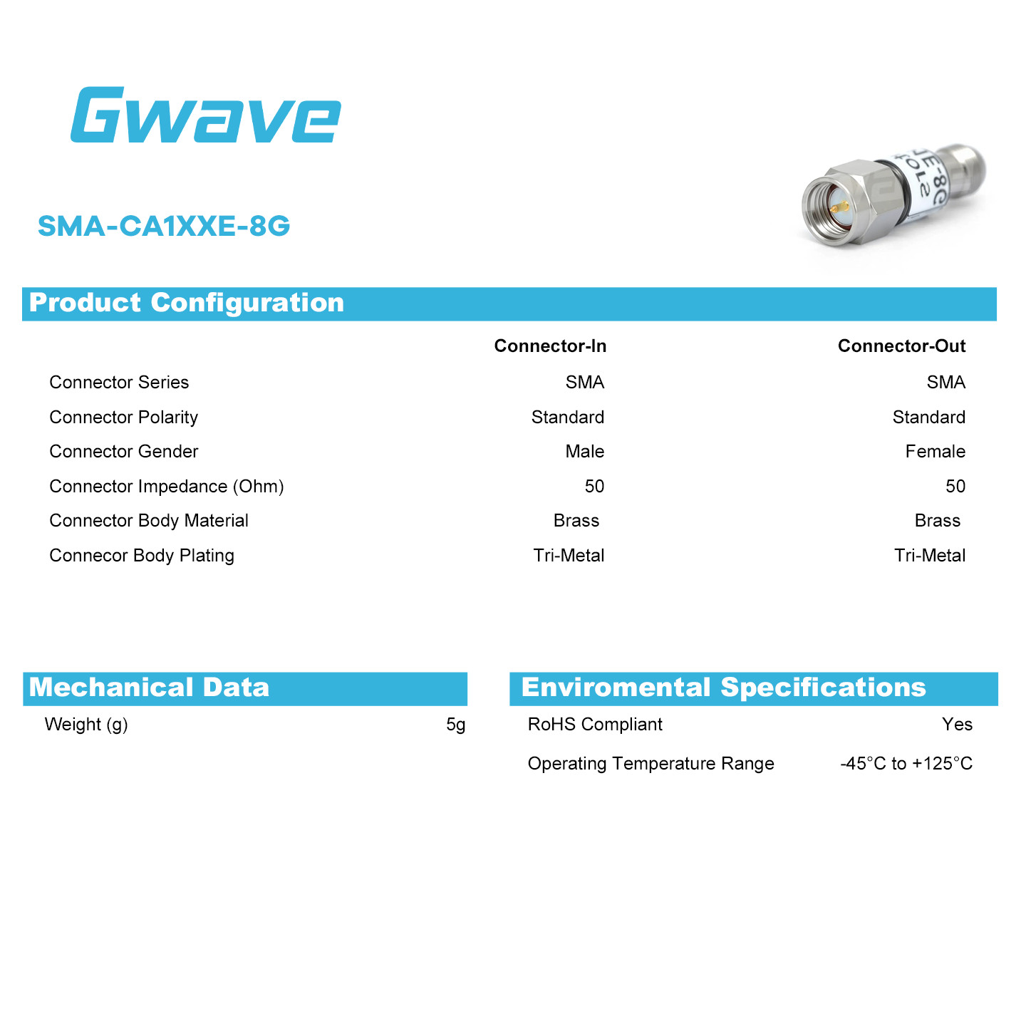 SMA Fixed Attenuator with Brass Tri-Metal Plated Body | DC-8GHz