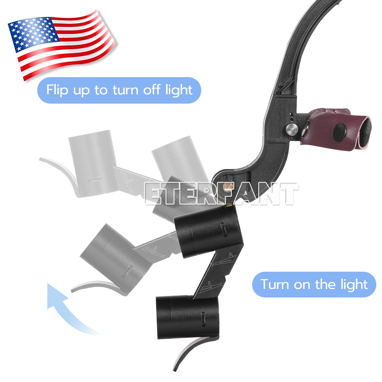 Dental Medical Headlight 10W LED Headlamp/3.5X Binocular Loupes 5W LED Light