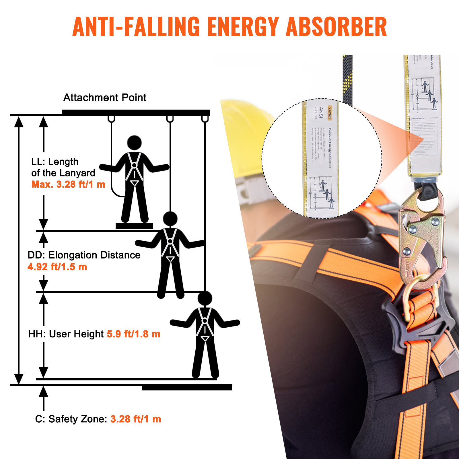 VEVOR Vertical Lifeline Assembly 25ft Fall Protection Rope Polyester 30 KN ANSI