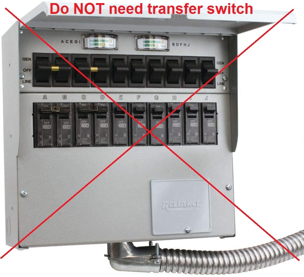 Generator interlock kit for Square D QO and Homeline 150 – 200 Amp Main Panel