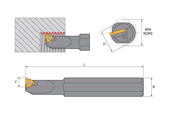 Shars 1/2 LH Internal Indexable Threading Boring Bar ER16 Insert Certificate P]