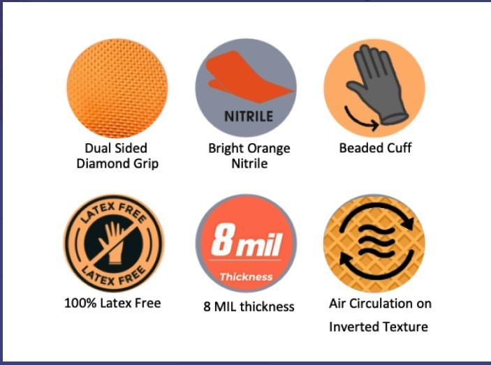 SureCare® SMALL 8 Mil Diamond Textured Orange Nitrile Sure-Tac Disposable Gloves