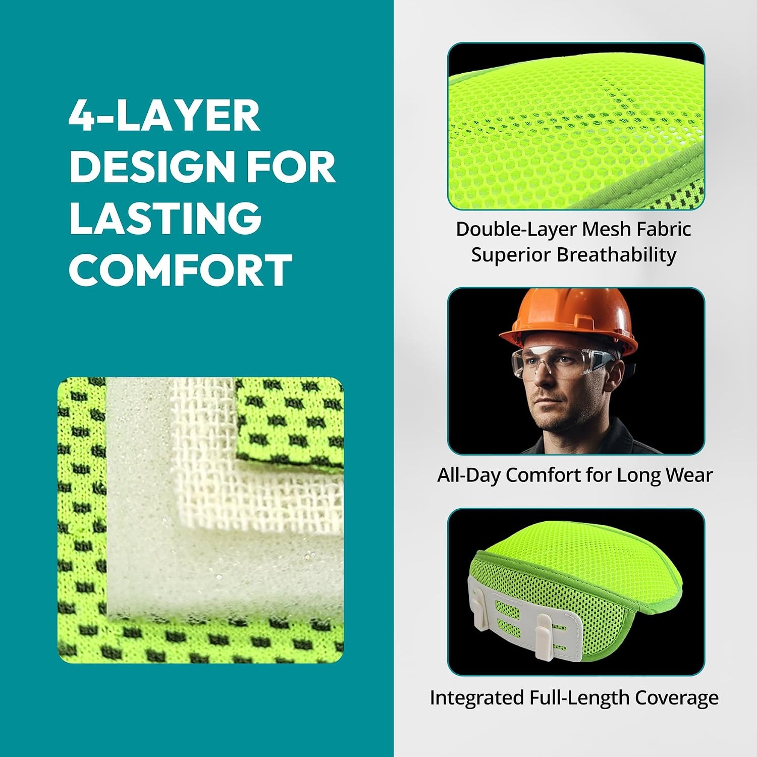 3PCS Hard Hat Liner Sweatband Work Safety Helmet Accessories Washable Cool Mesh