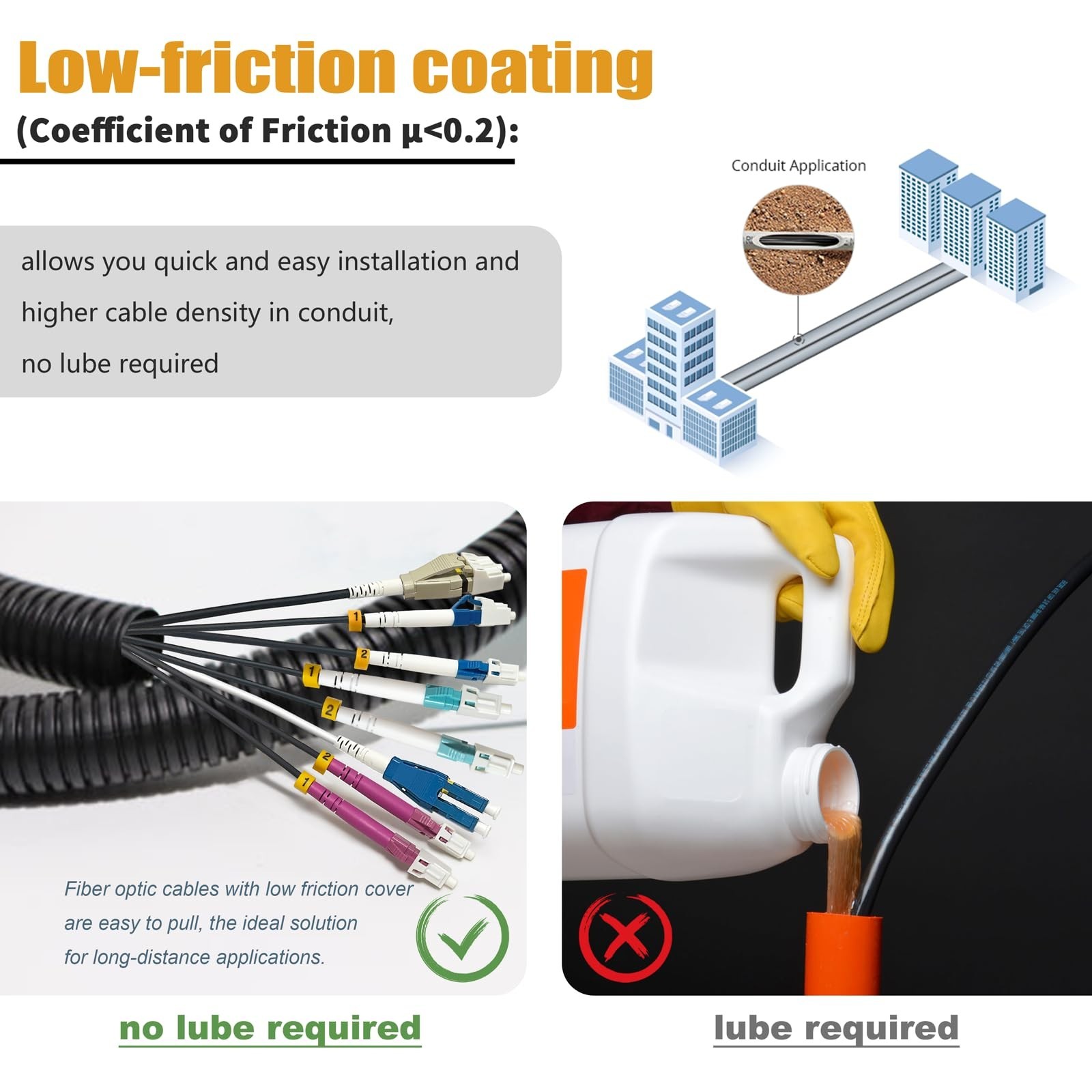 250 Feet (75 Meters) Armored OM4 LC to LC Fiber Patch Cables, 10gb/40gb/100gb…