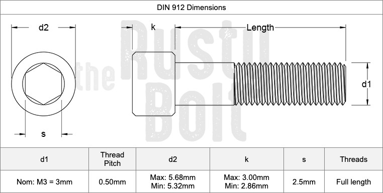 M3 x 12mm, Socket Head Cap Screws, 12.9 Steel, Black