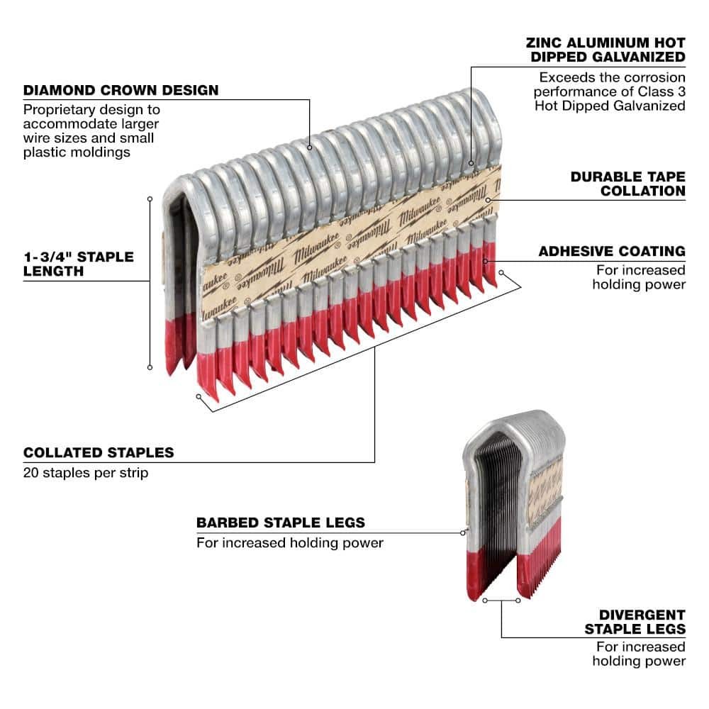 Milwaukee 1-3/4 in. 9-Gauge Galvanized Staples for M18 FUEL Stapler (960/Box)