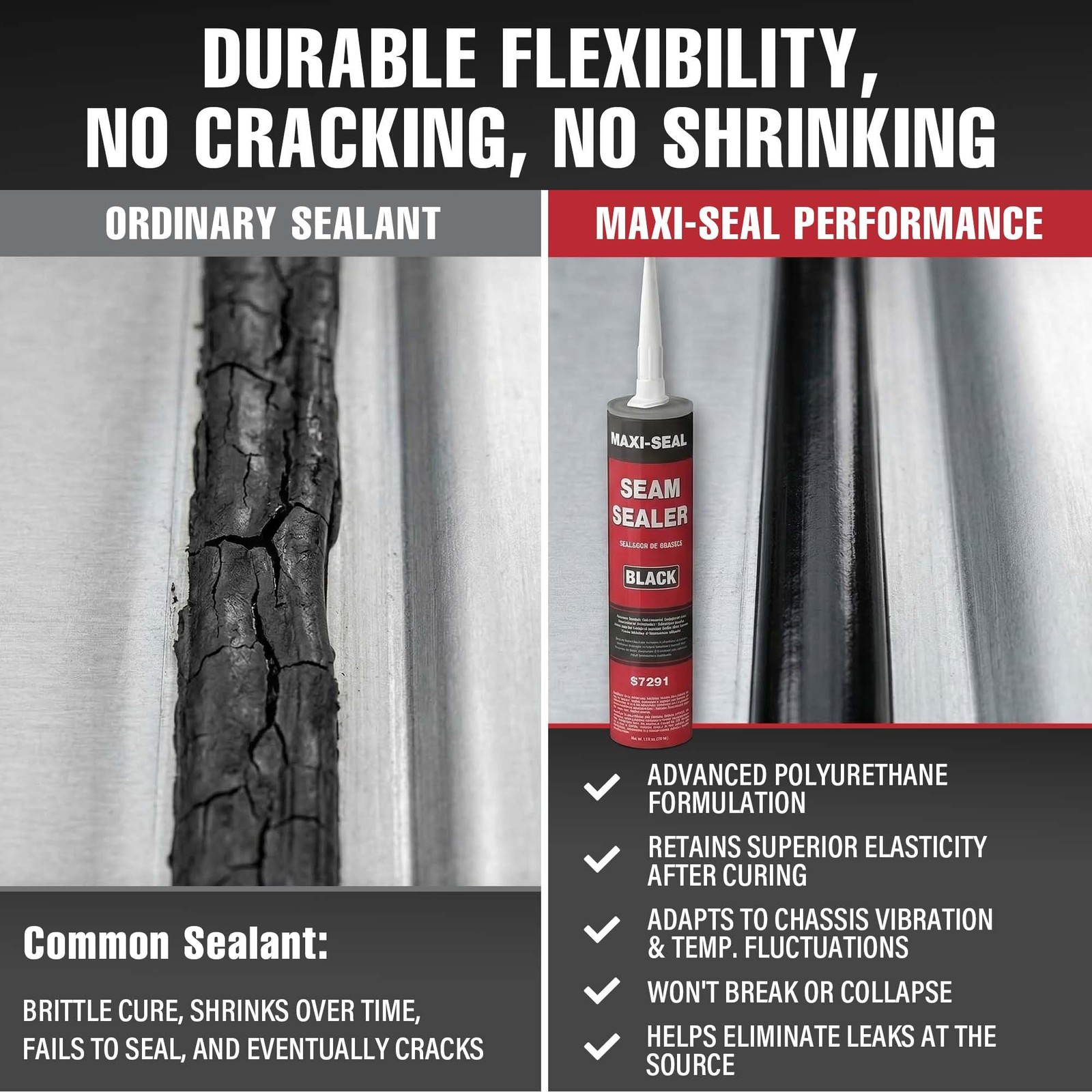 LAUCO Maxi -Seal Polyurethane Seam Sealer Automotive – Black, 10.5oz Tube