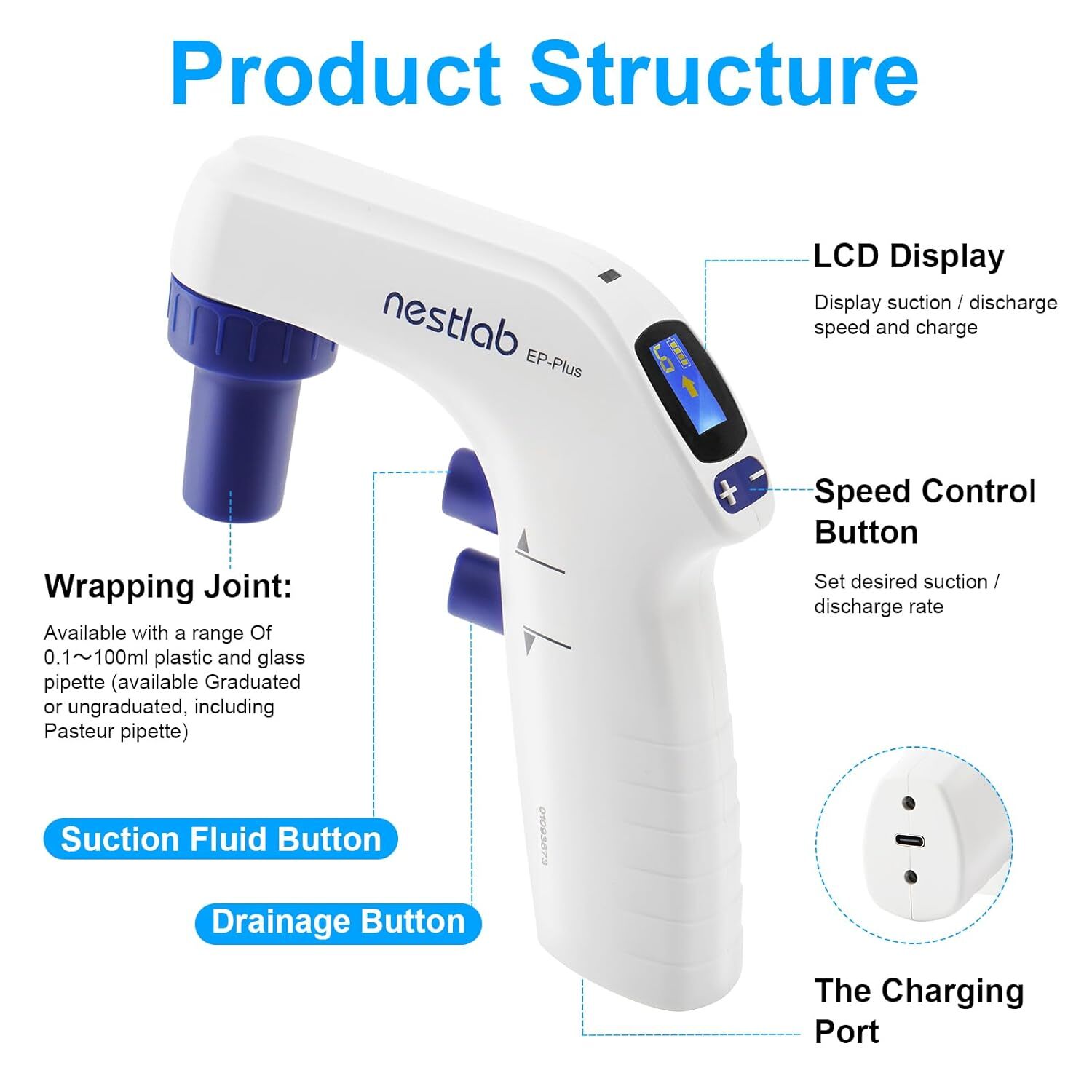Lab Electric Pipette Controller 0.1-100ml Electronic Pipettor 6 Adjustable Speed