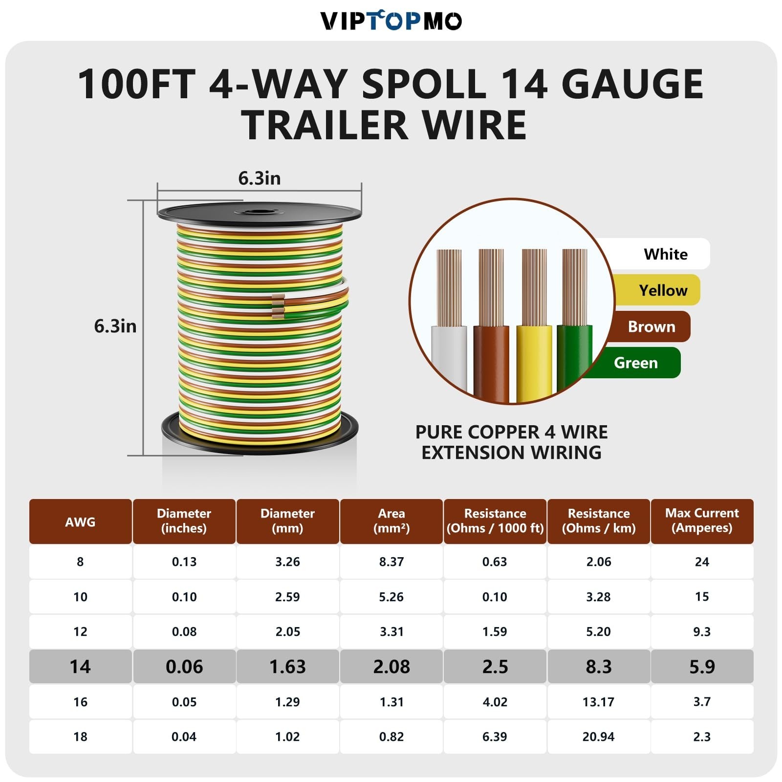 100.00% Pure Copper 100FT 4 Way Trailer Wiring Harness 14 Gauge Bon… Fast Ship