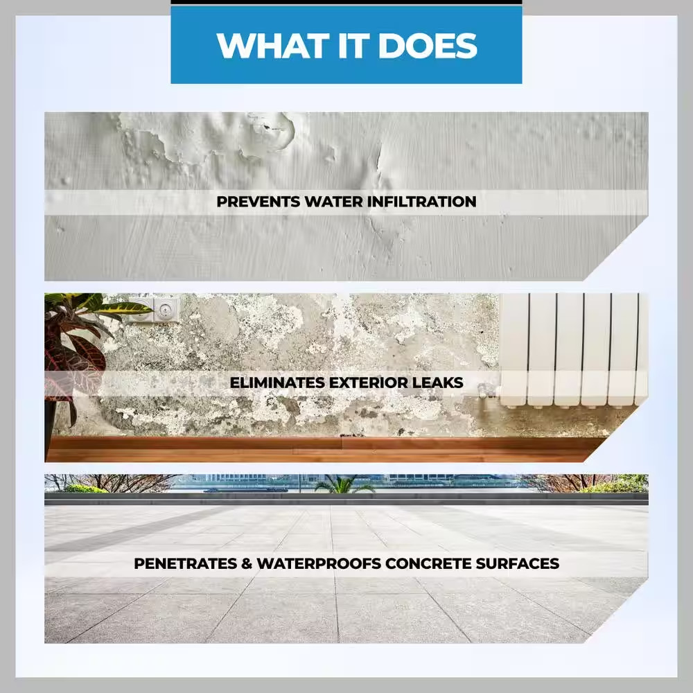 Lanco Roof Primer & Sealer AS-210 5 Gal.100% Acrylic Clear Constant Flexibility