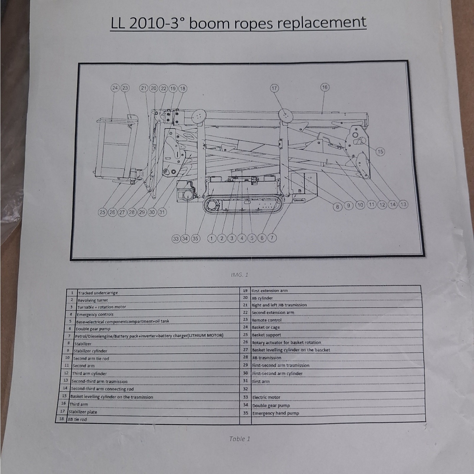 Hinowa Spider Lift Boom Rope Kit Part 17890500 Lightlift 20.10 Replacement Parts