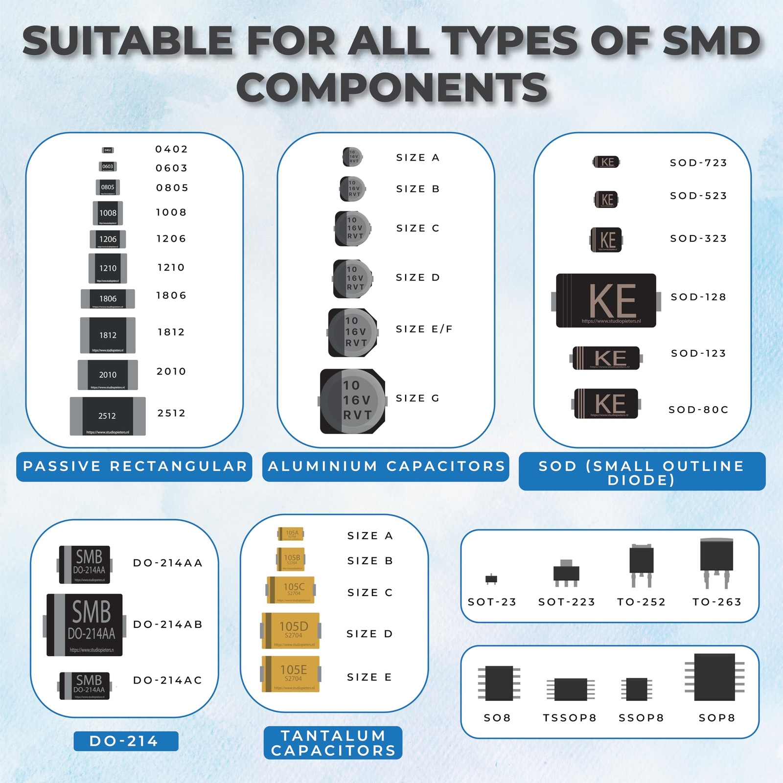 Rechargeable ESD Vacuum Pickup Pen for IC Component Placement and SMD Chip Re…