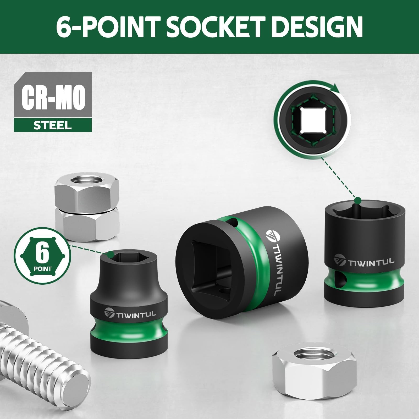 1/2″ Drive Shallow Impact Socket Set, 8-24mm, Metric, CR-MO, 6-Point, 16 Piec…