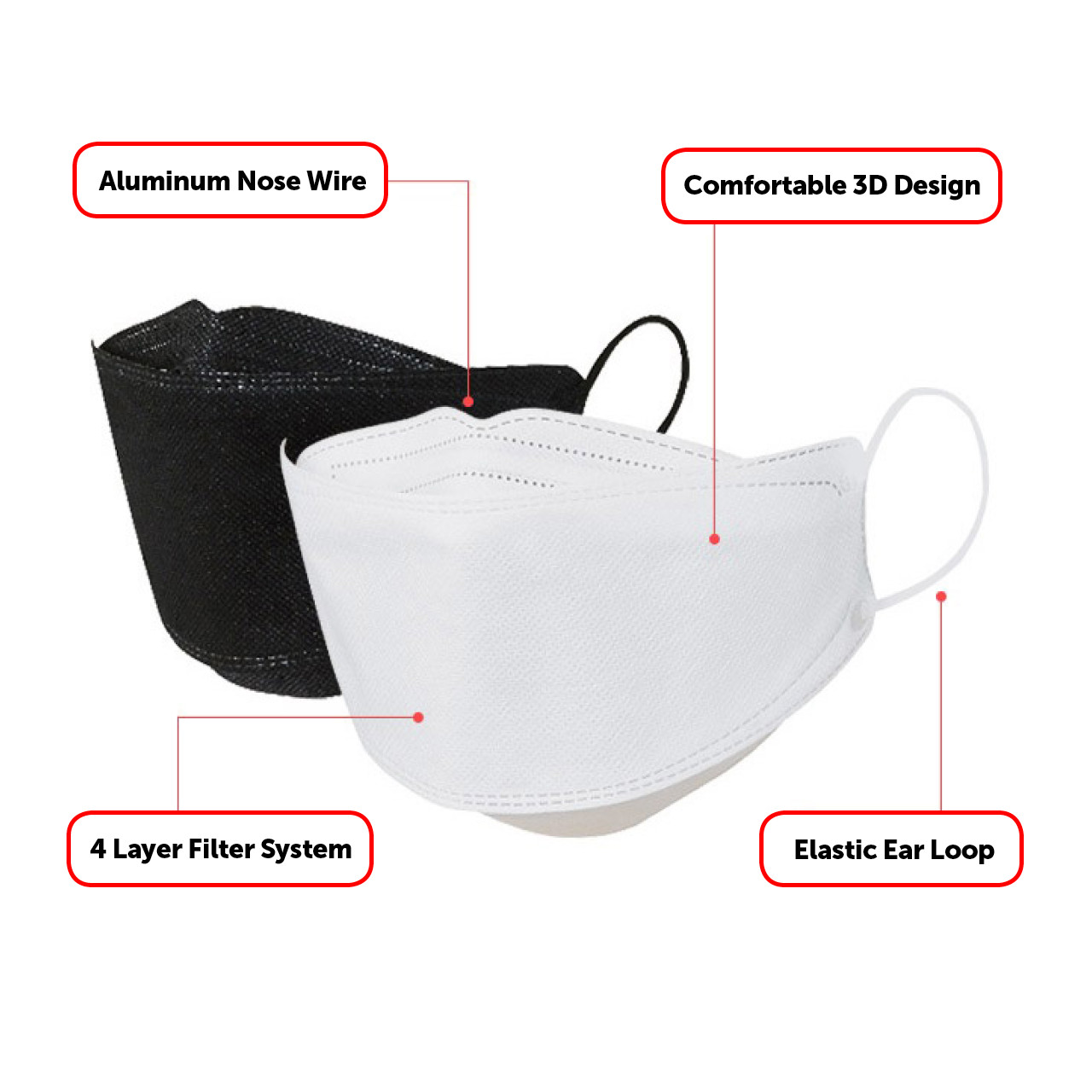 100 PCS KF94 BLACK Protective Safety Face Mask Adult Made in Korea KFDA Approved