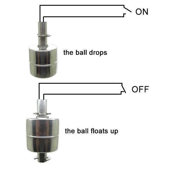 150mm Stainless Steel Float Switch Tank Liquid Water Level Sensor 12V 110V 220V