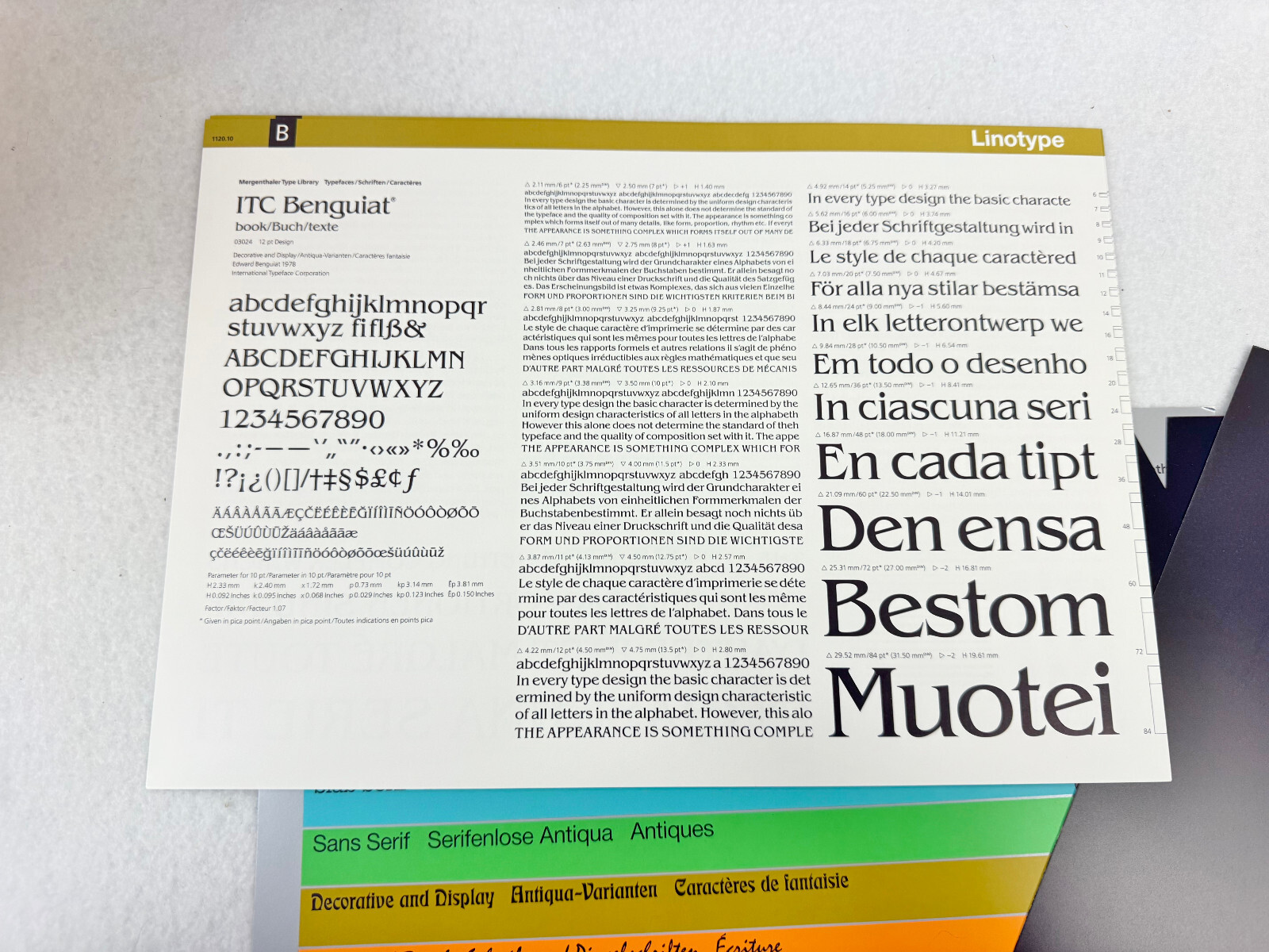 LINOTYPE COLLECTION – MERGENTHALER – SAND SERIF, DECORATIVE/DISPLAY, SCRIPT #2