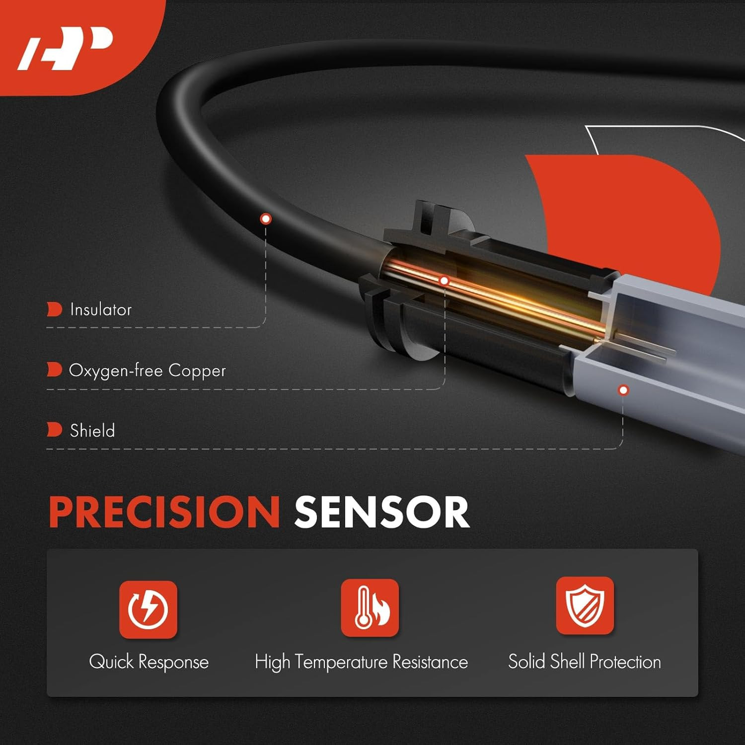 Front and Rear Disc Brake Pad Wear Sensors Compatible with Land Rover Range Rove