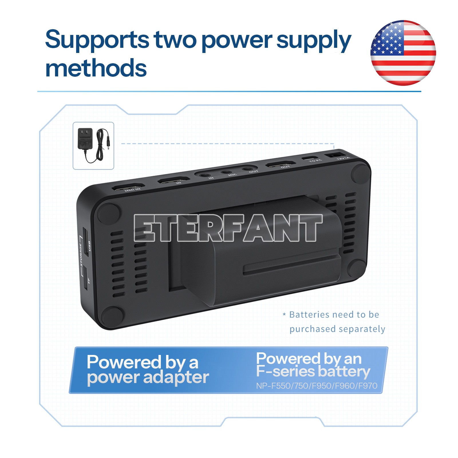 ETERFANT Medical Portable Surgical Recorder for Laparoscopy&Endoscopy Capture US