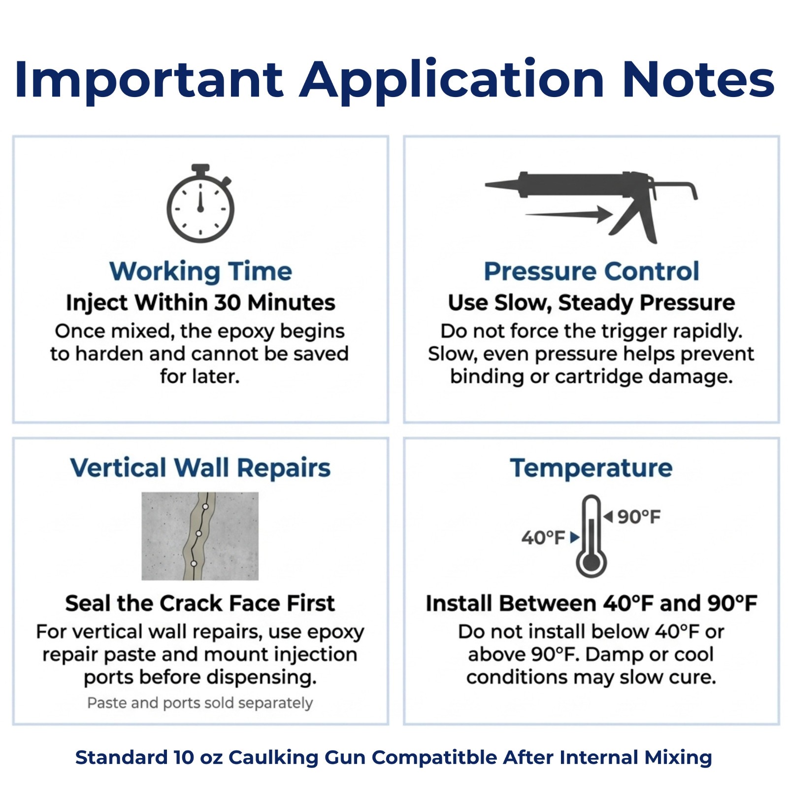 Polygem LCR Epoxy Concrete Crack Repair Kit – Permanently Bonds & Prevents Leaks
