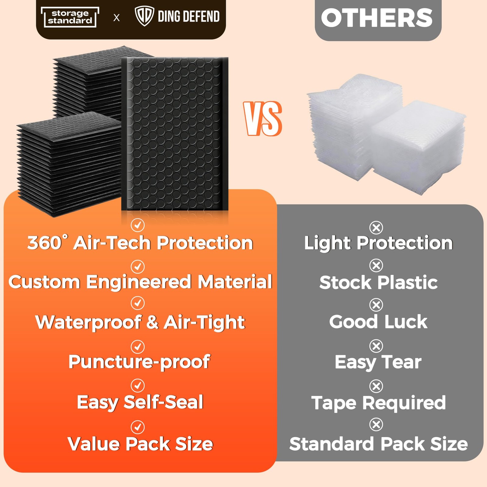 510-Pack Bubble Mailer 4” x 8” – Self-Sealing 4×8 inches, Black – 510 Pack