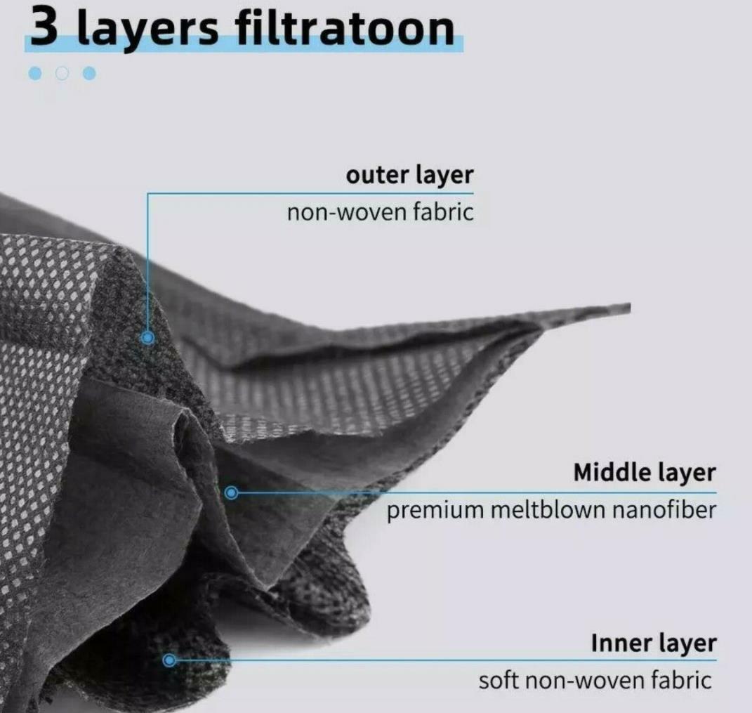 50-PCS Black Face Mask Mouth & Nose Protector Respirator Disposable Masks Black