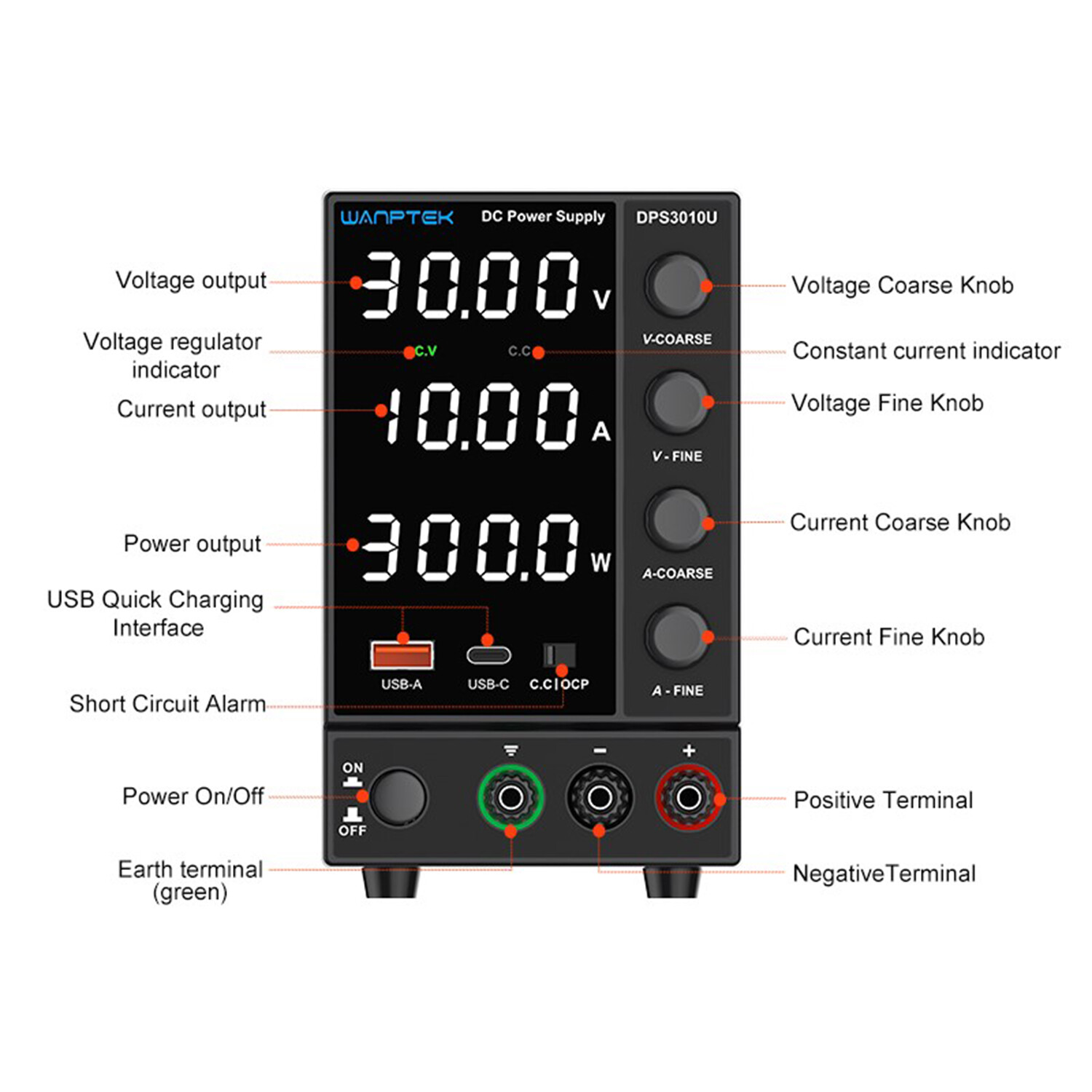 WANPTEK DPS3010U 300W Switching AC 115V/230V 50/60Hz D4V0
