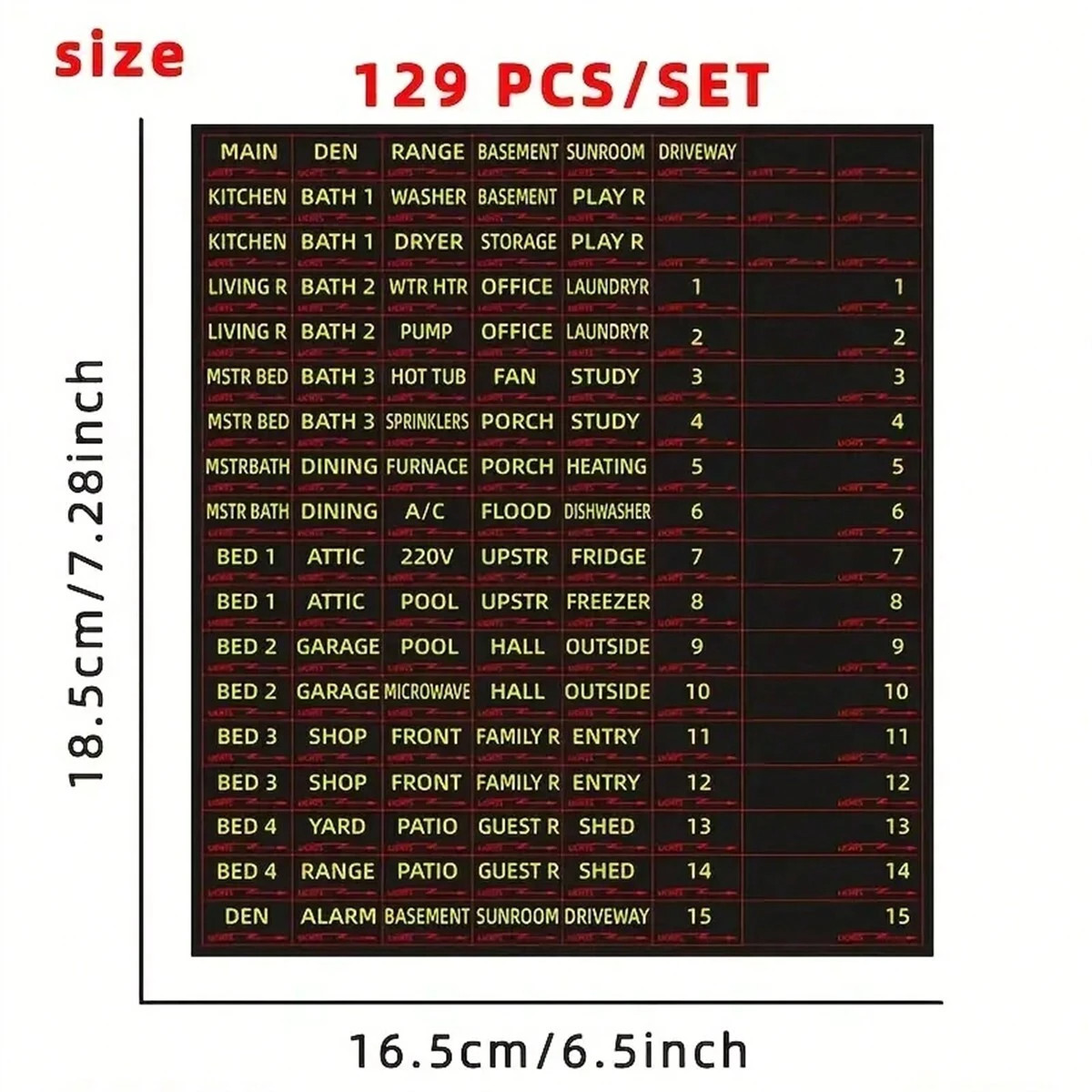 129PCS Circuit Breaker Box Labels Fuse Box Electrical Panel Identification Set