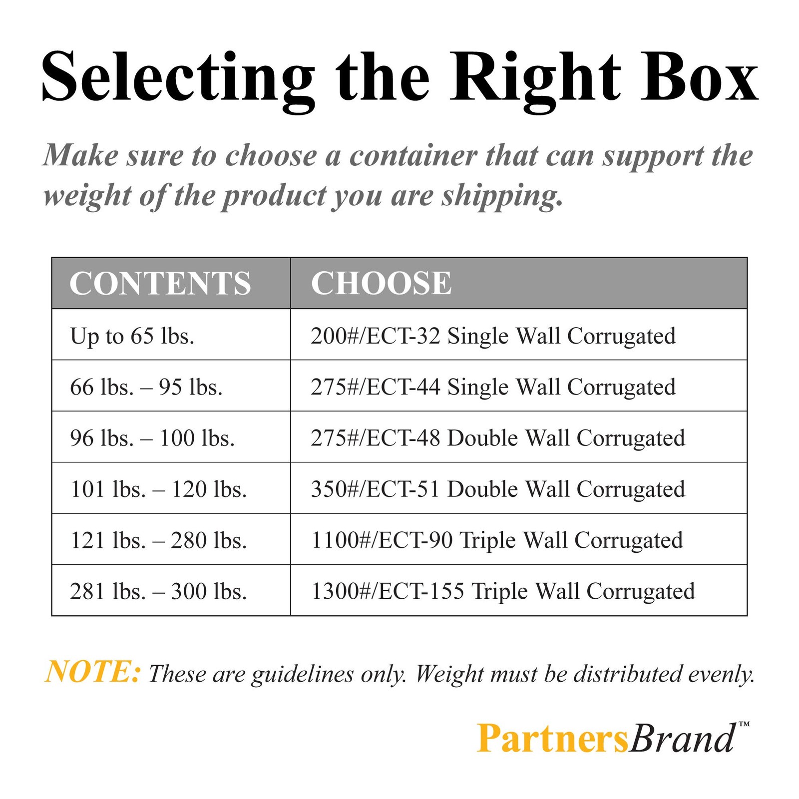 PARTNERS BRAND 36x14x10 Corrugated Boxes, Large, 36L x 14W Pack of 15, Kraft