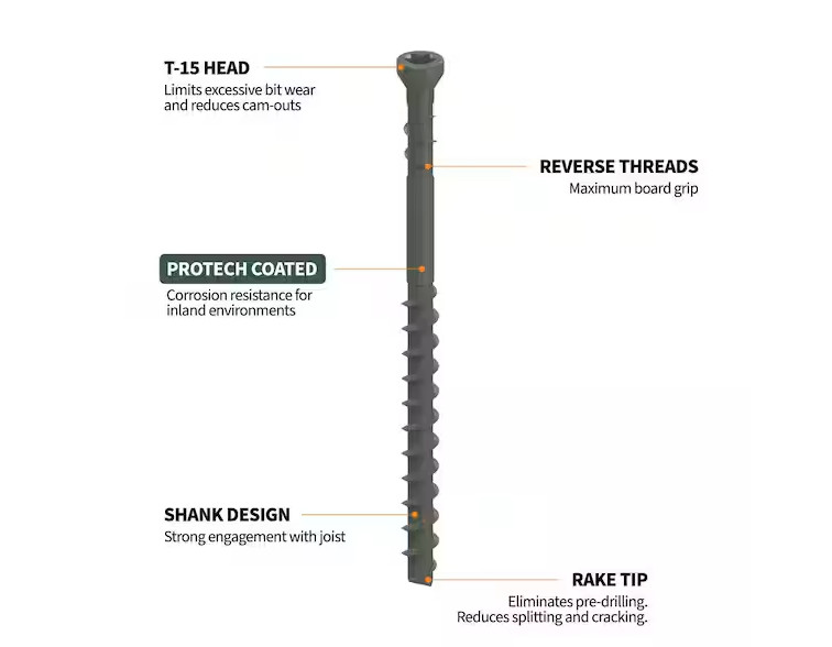 CAMO Trimhead Deck Screws 1750-Count 2-3/8 in. ProTech Coated Lumber Hardwood